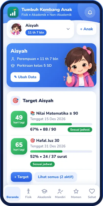 Tampilan beranda aplikasi Tumbuh Kembang Anak dengan target dan hitung mundur