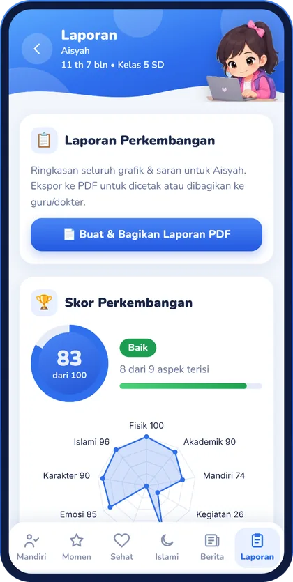 Tampilan skor perkembangan dan laporan PDF