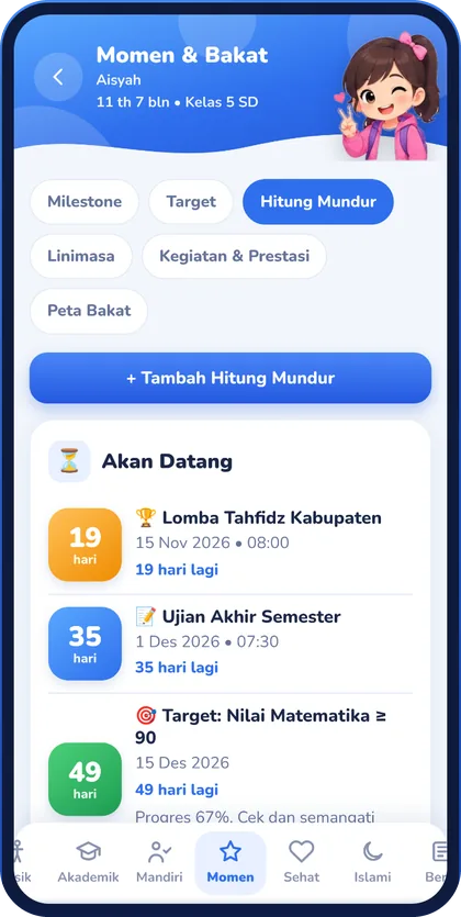 Tampilan Target dan Hitung Mundur
